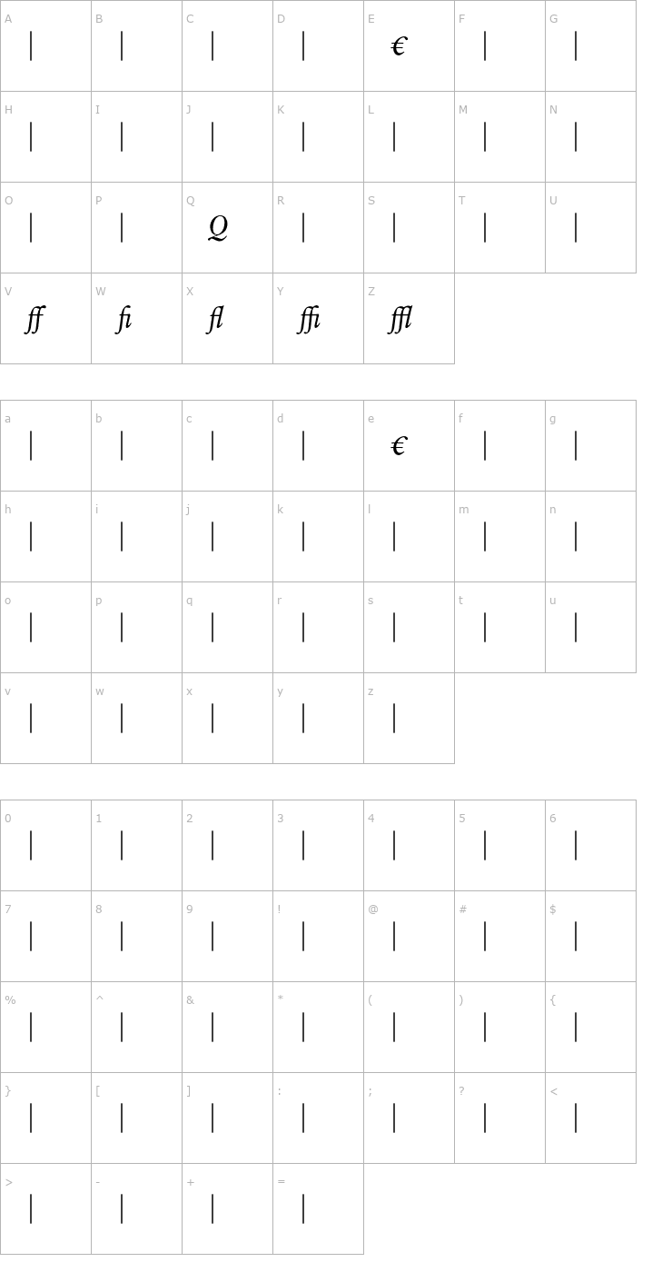 Character Map VerdigrisMVBALT-Italic Font