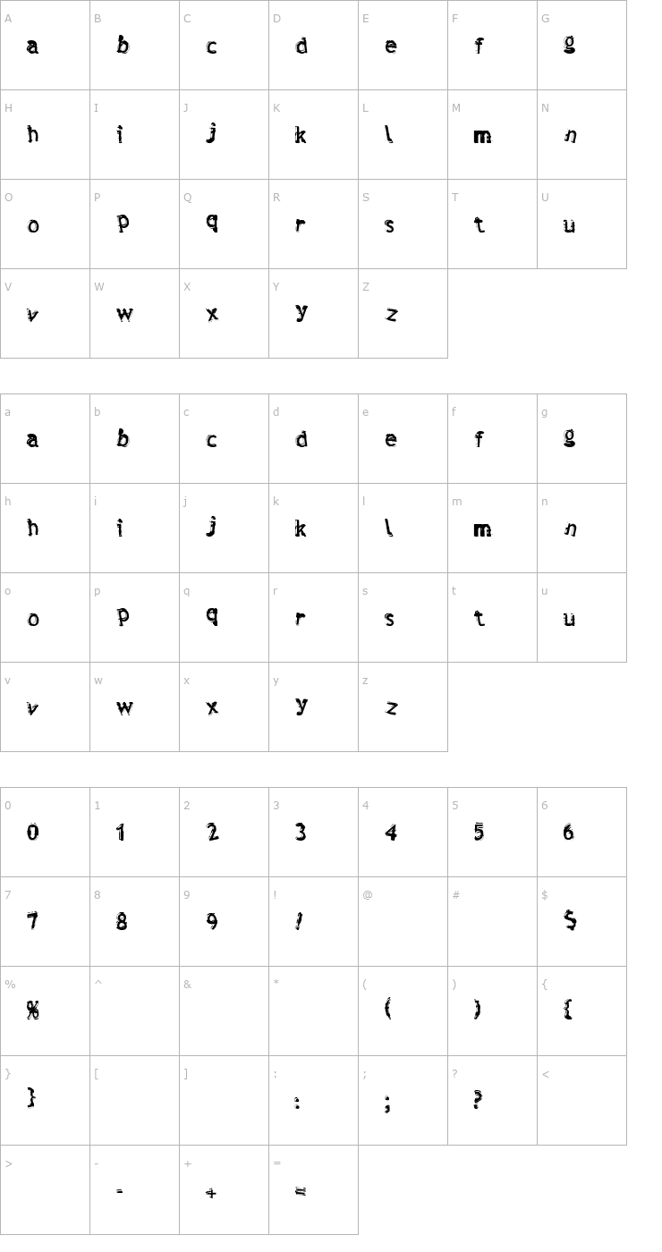 Character Map Verdy Font