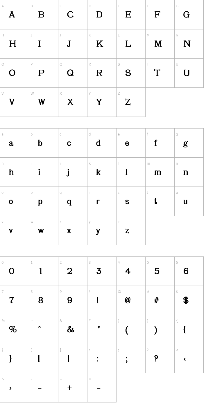 Character Map Verena Bold Font