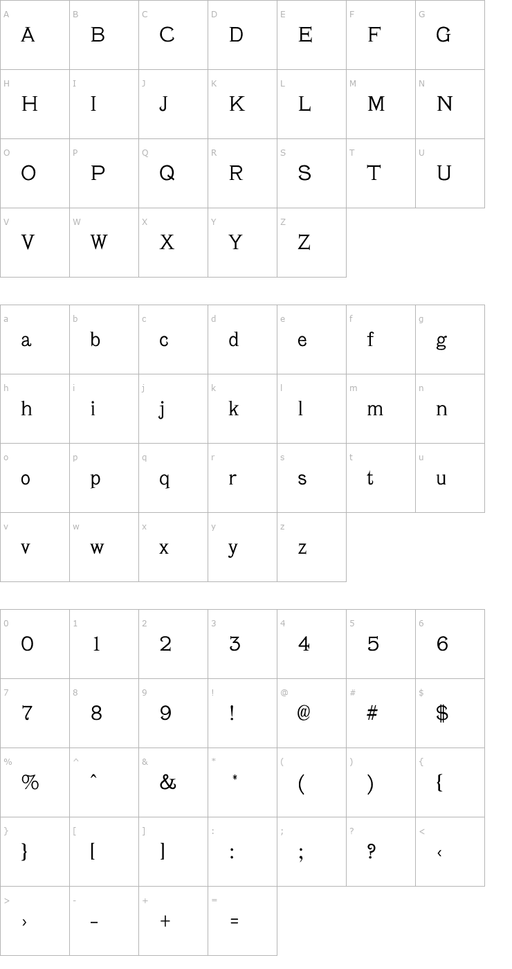 Character Map Verena Font