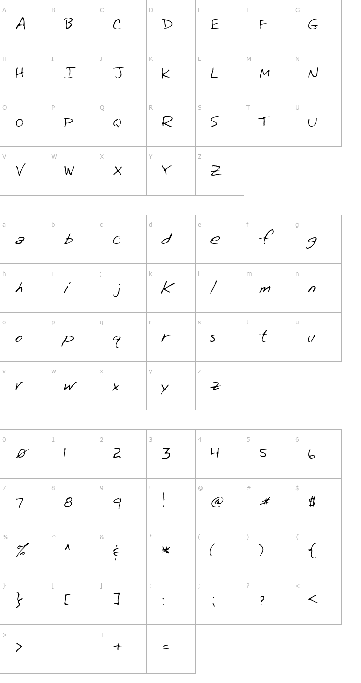 Character Map Verona Regular Font