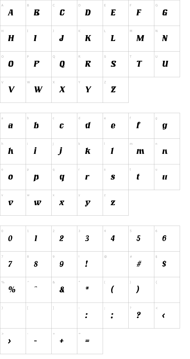 Character Map VeronicaBecker Italic Font