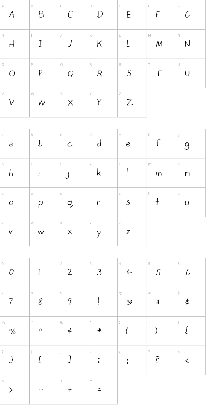 Character Map VeronicasHand Regular Font