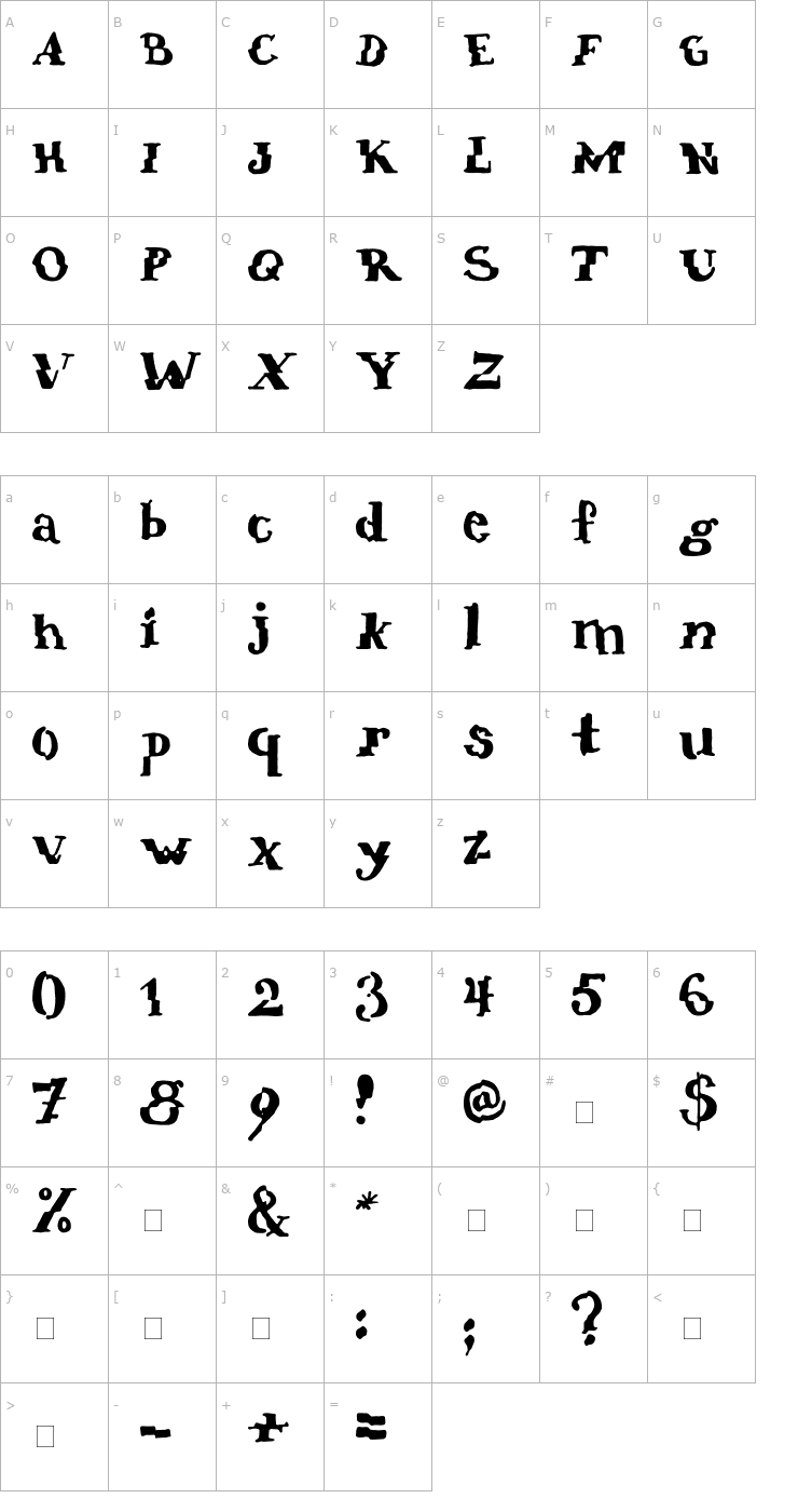 Character Map verrutscht Font