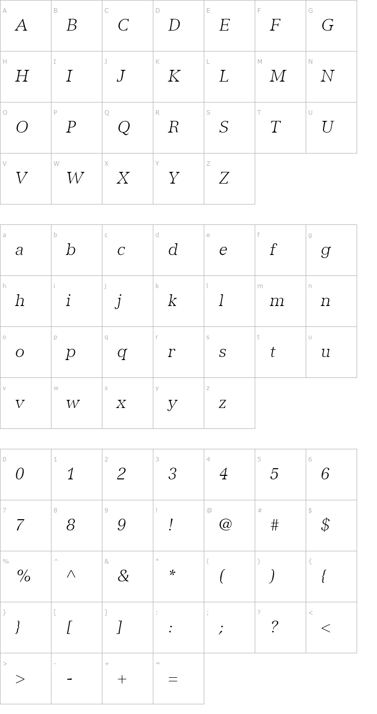 Character Map Versailles46-Light Italic Font