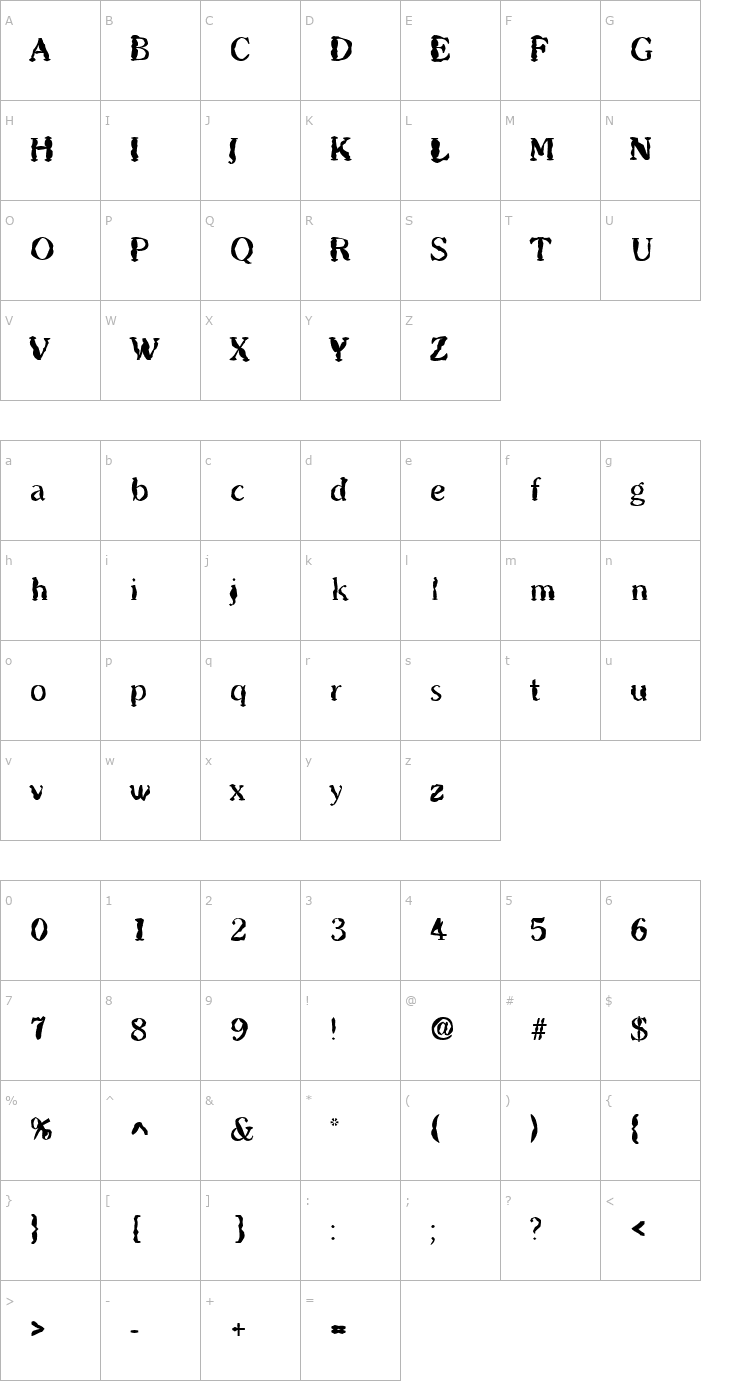 Character Map VeryMangledRoman Font