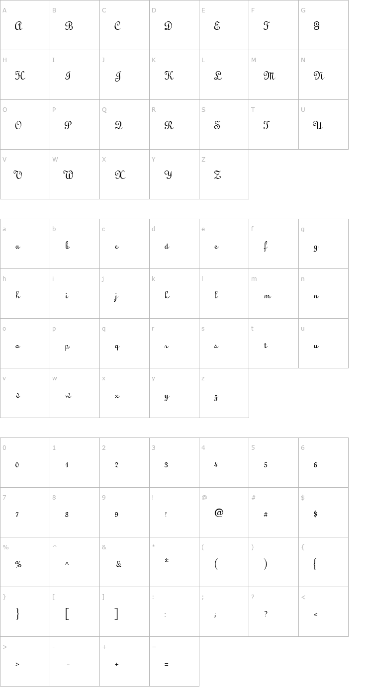 Character Map VI Linoscript Font