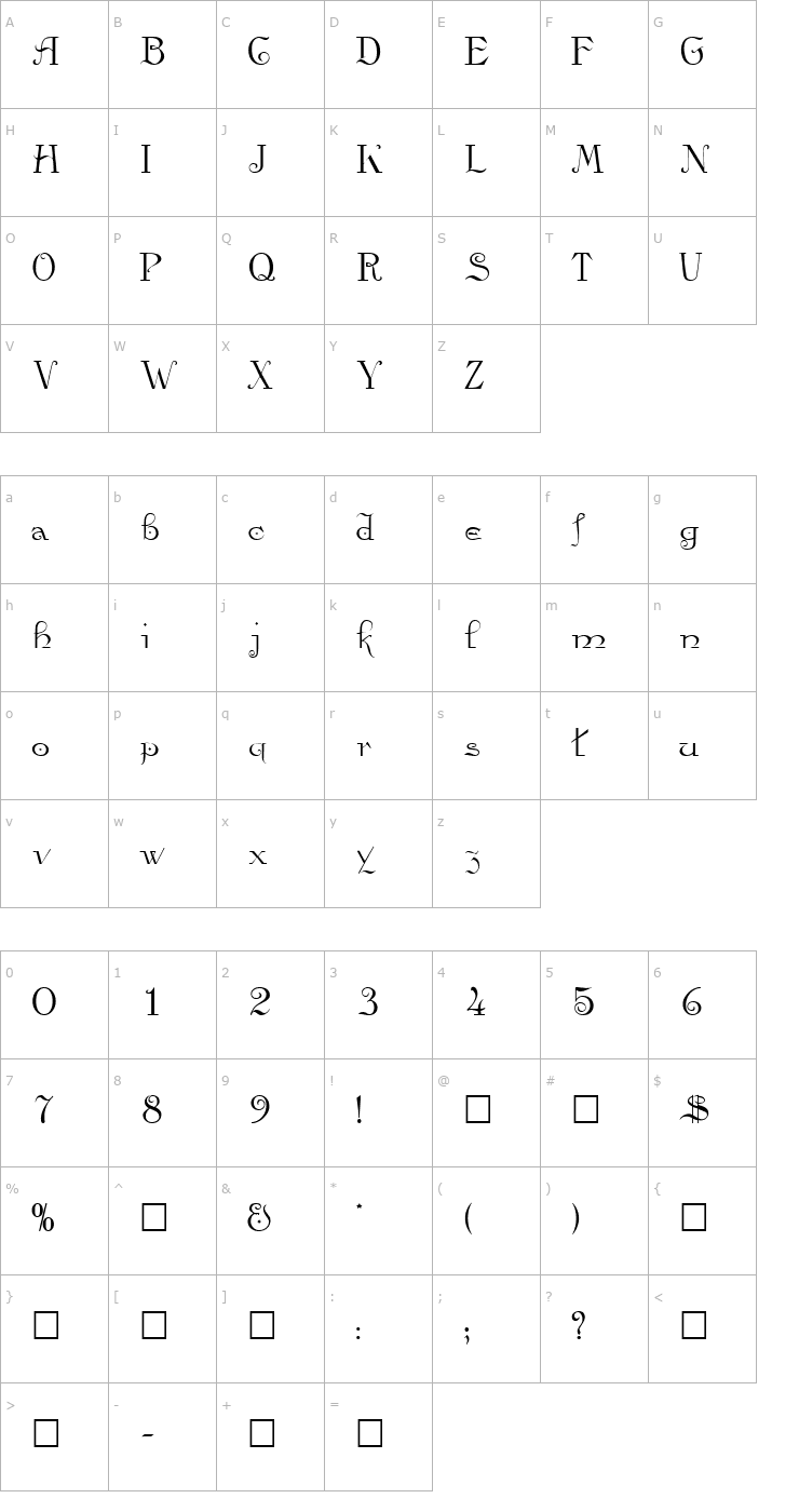 Character Map ViataScriptSSK Regular Font