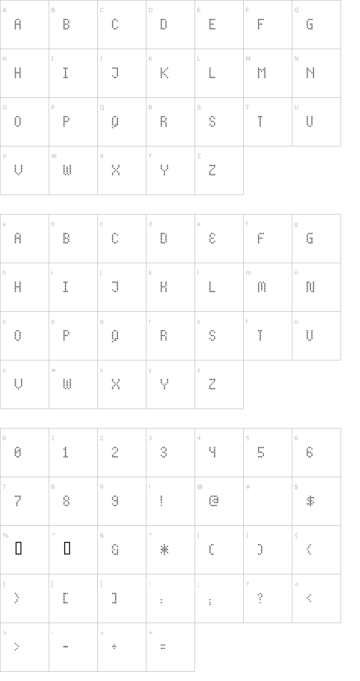 Character Map Vice Font