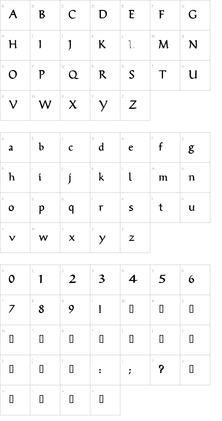 Character Map ViciSSK Bold Font