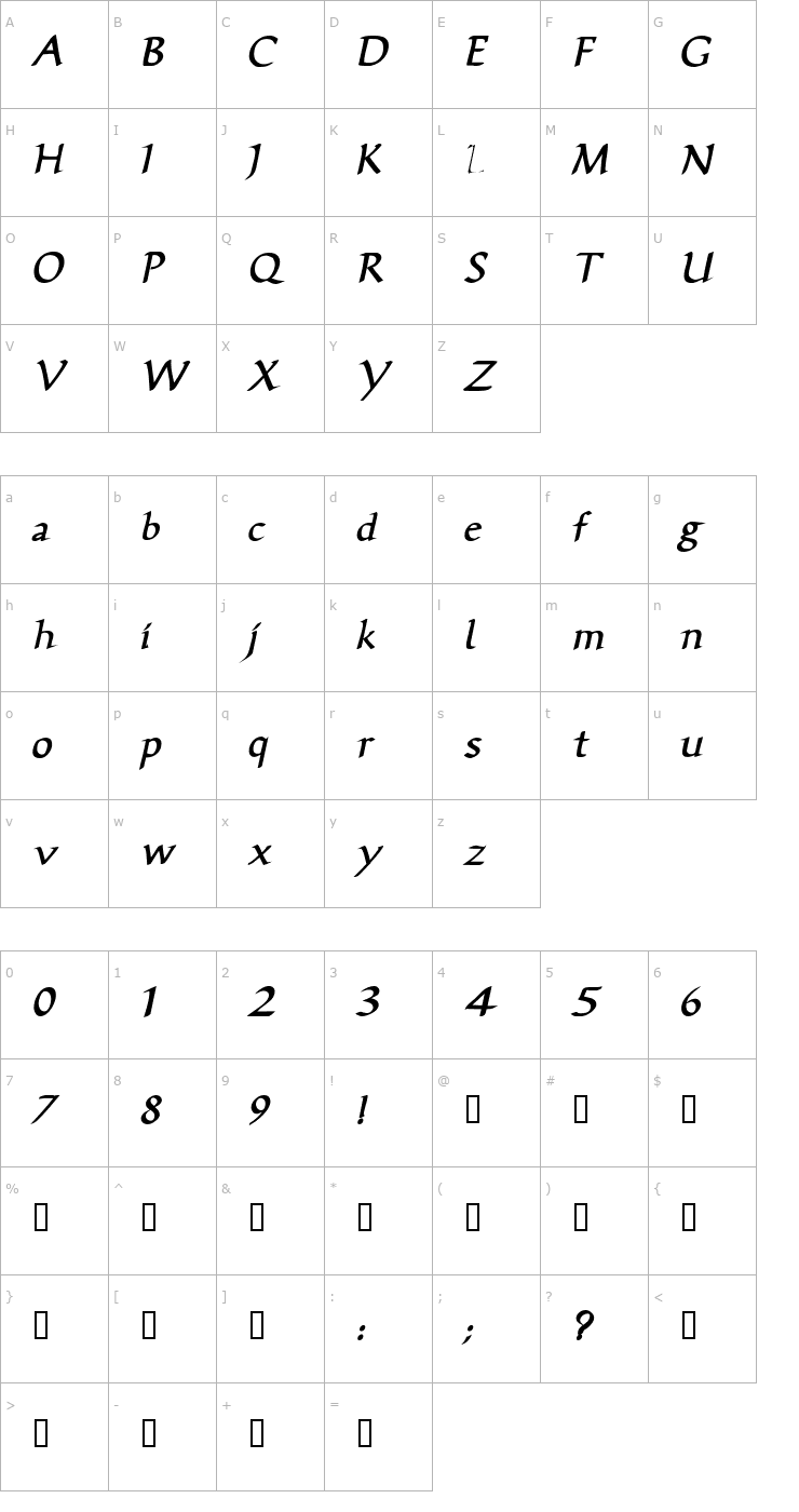 Character Map ViciSSK BoldItalic Font