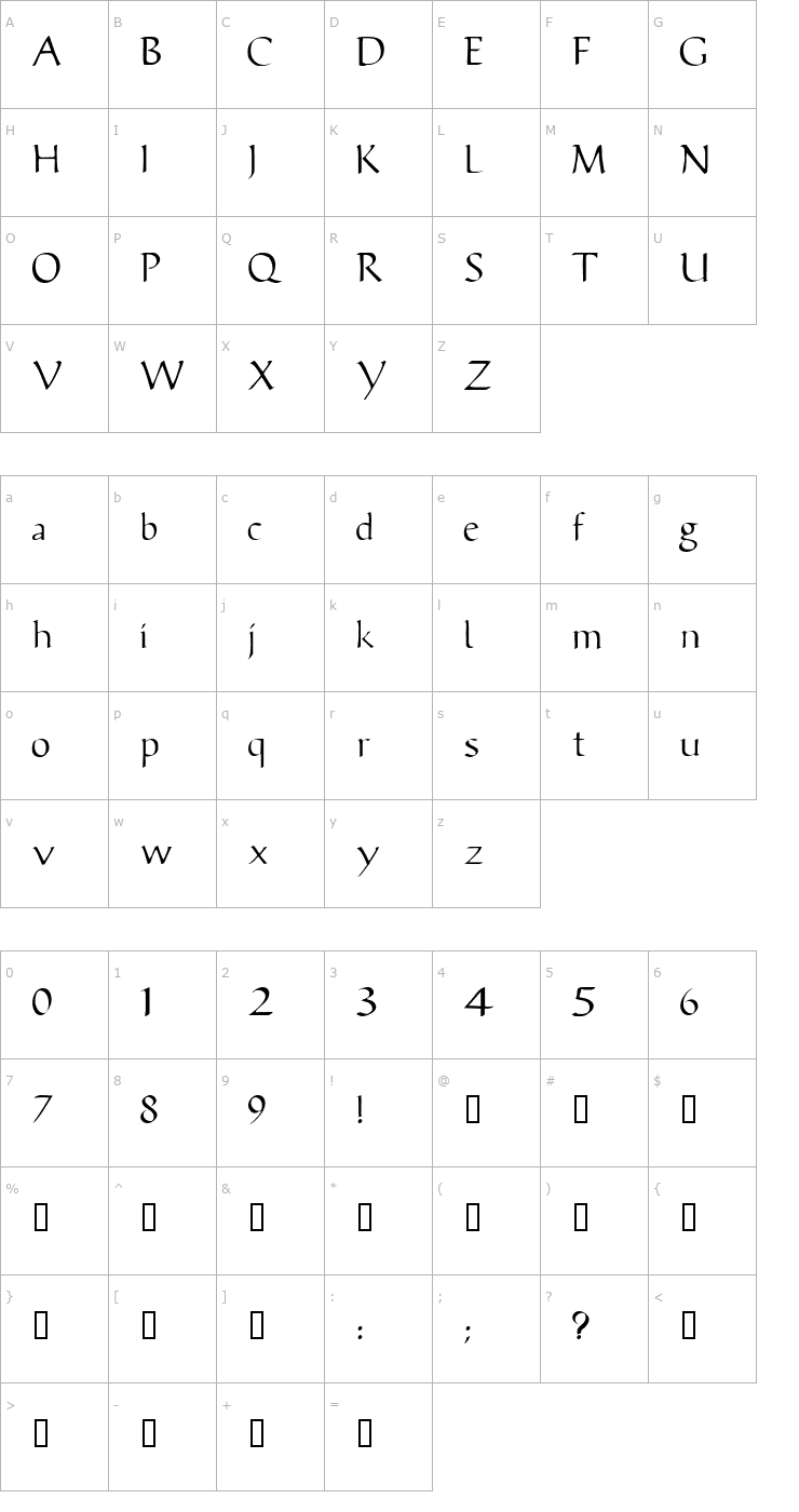 Character Map ViciSSK Font