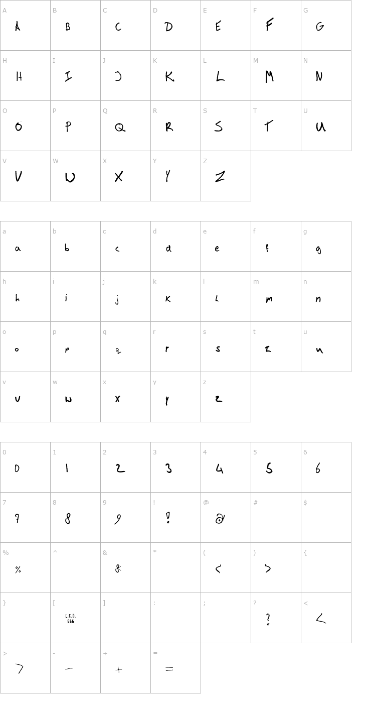 Character Map Victor Handwriting Font