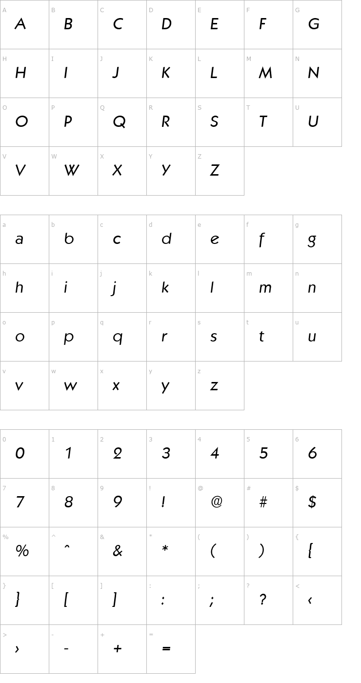 Character Map VictorBecker Italic Font
