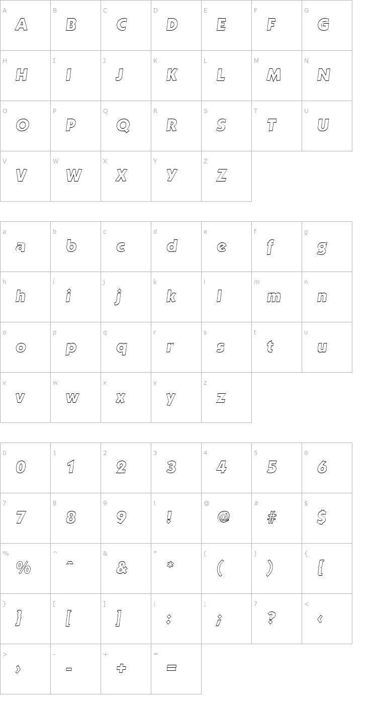 Character Map VictorBeckerOutline-ExtraBold-Italic Font