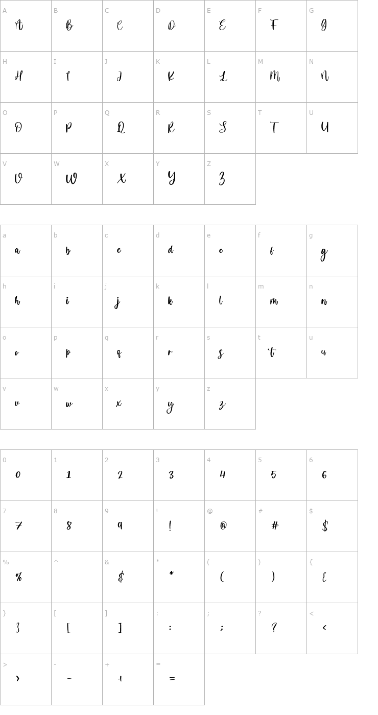 Character Map Victoria Font