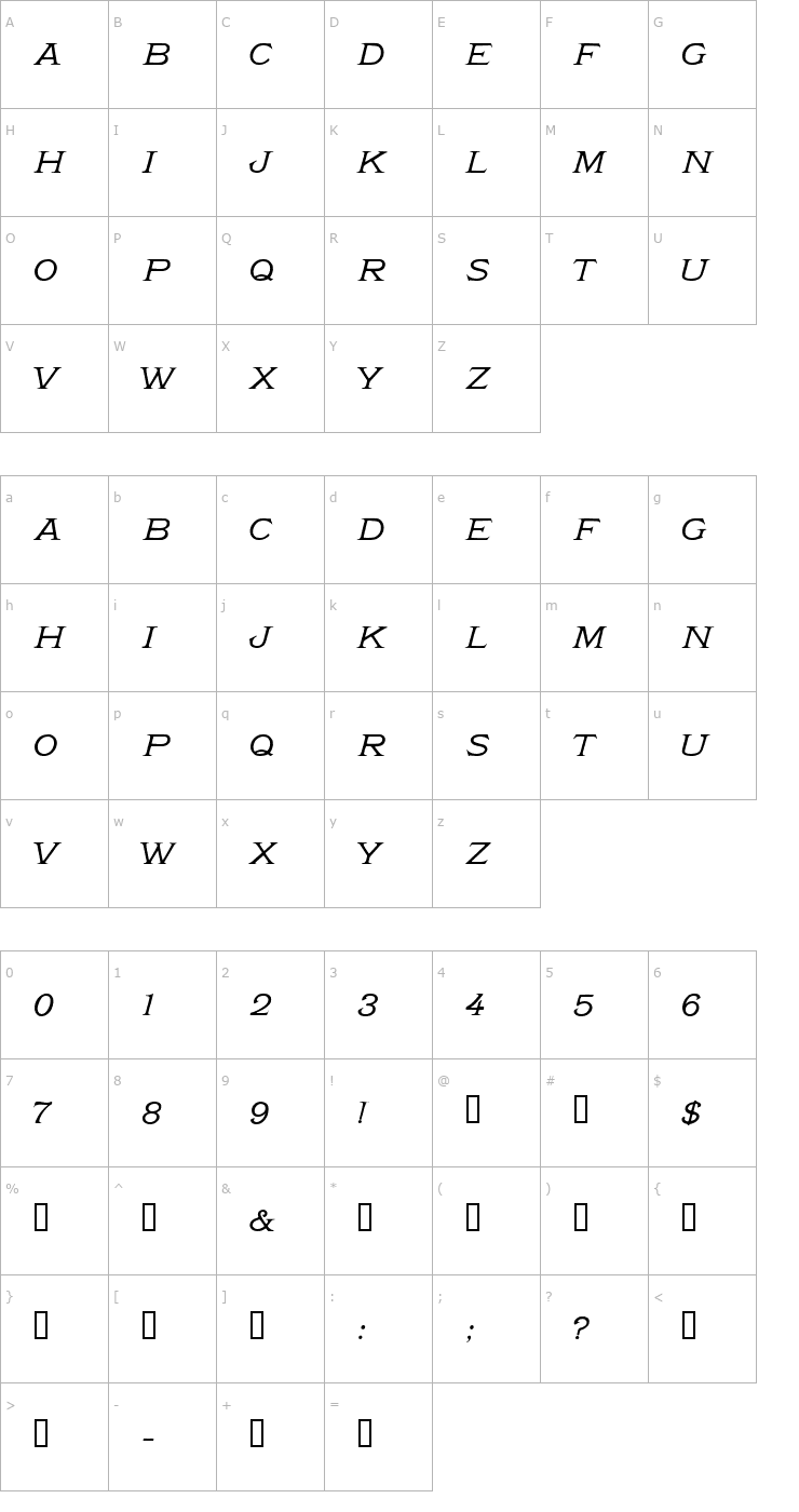 Character Map Victoria HPLHS Font