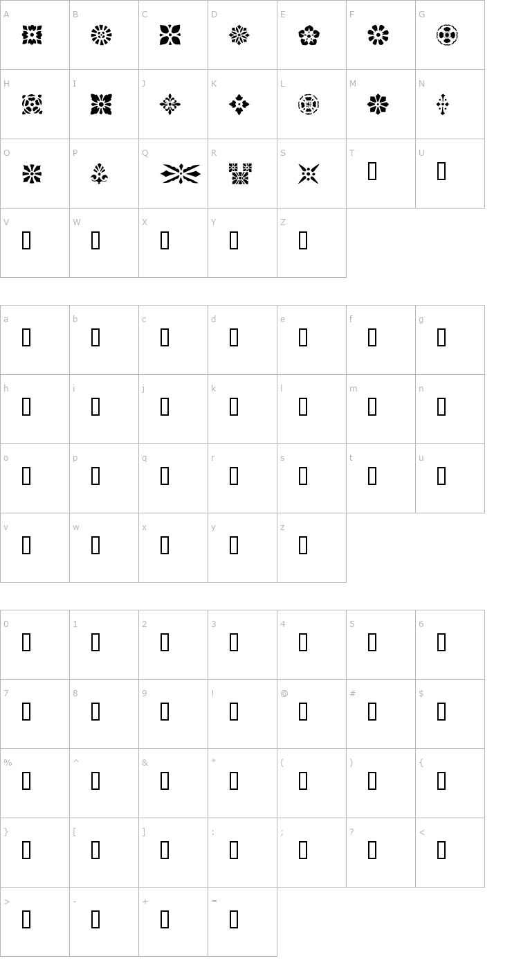 Character Map Victorian Designs One Font
