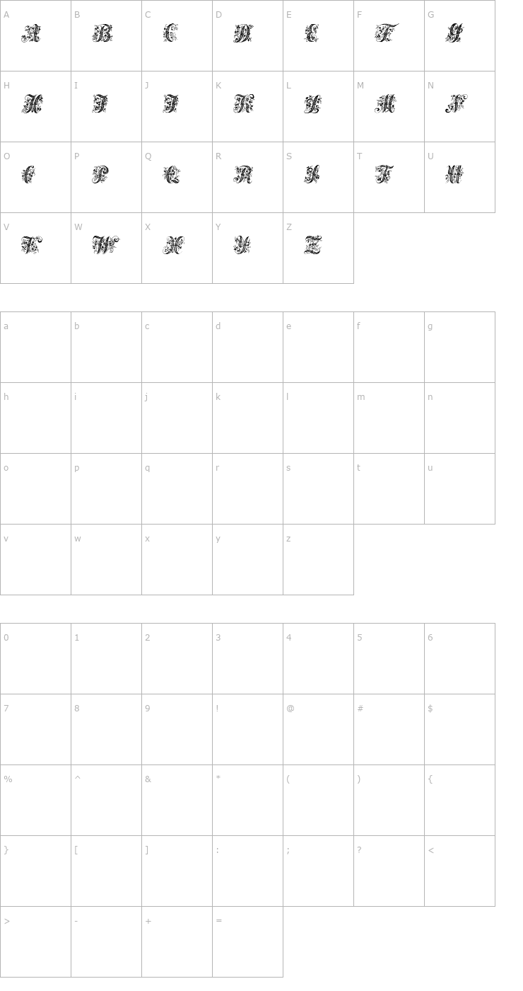 Character Map Victorian Initials One Font