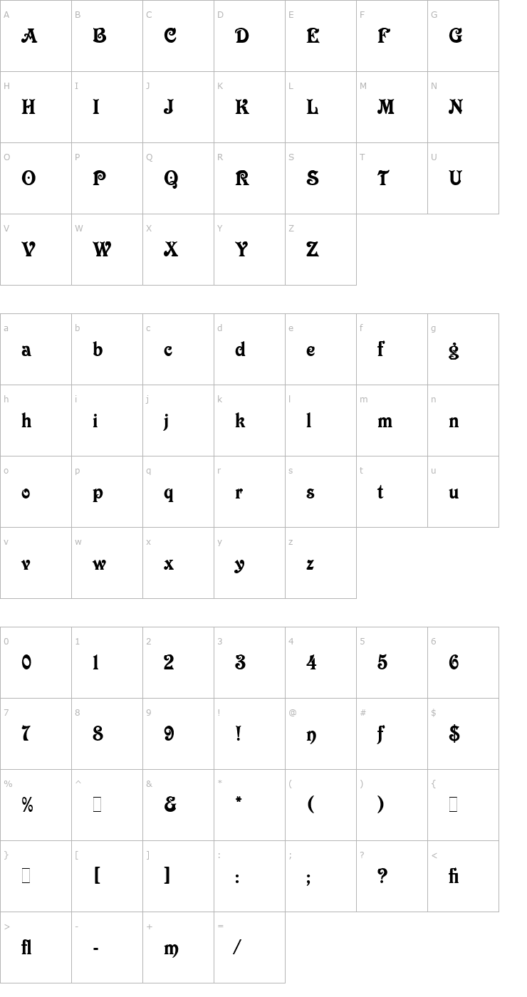 Character Map Victorian LET Plain1.0 Font
