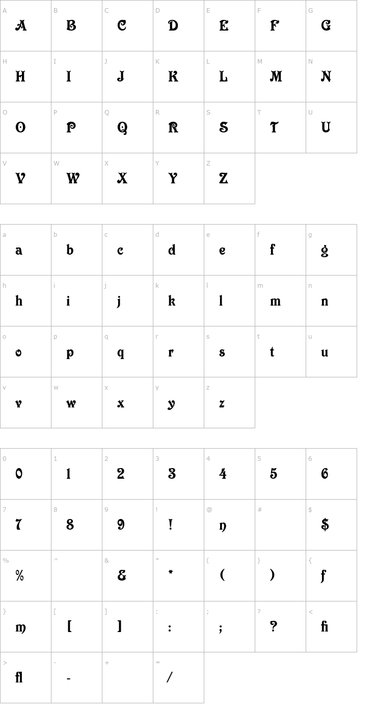Character Map Victorian Nouveau LET Font