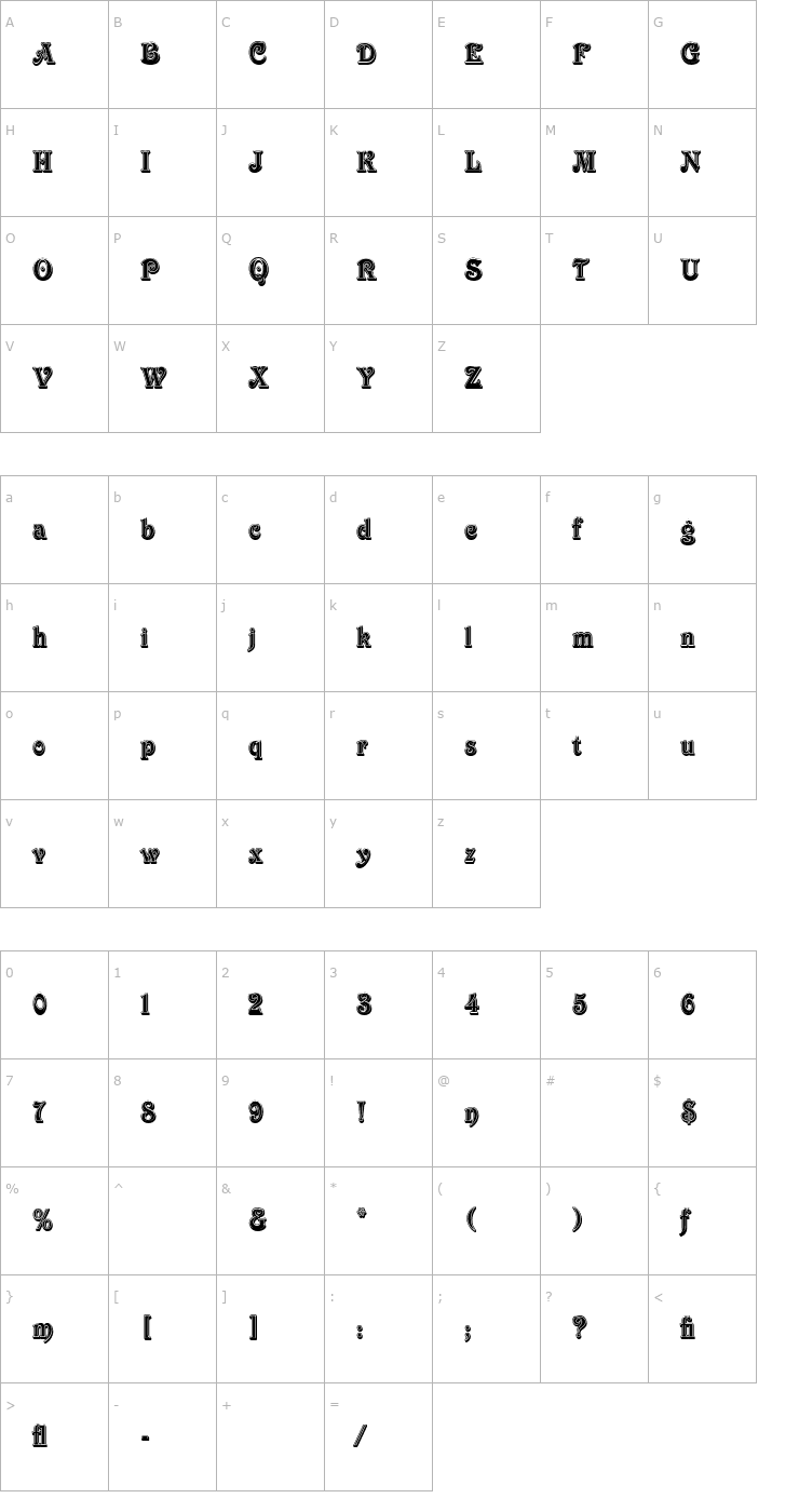 Character Map Victorian Nouveau LET Shaded Font