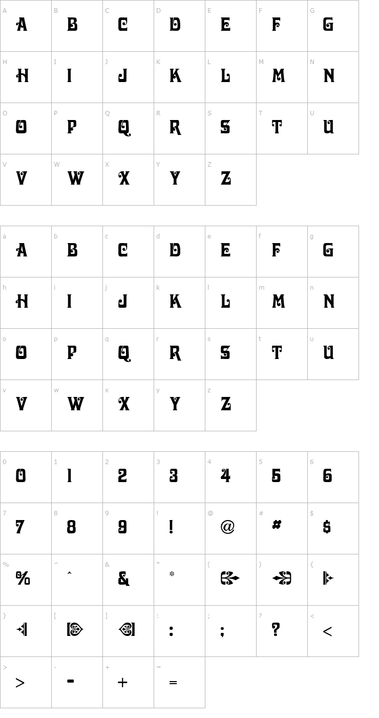 Character Map Victoriana Display SSi Font