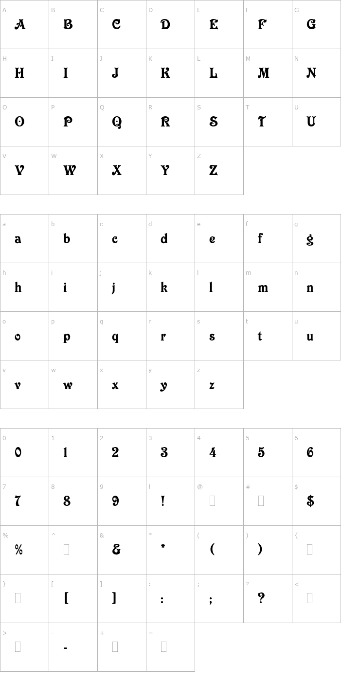 Character Map VictorianPlain Font