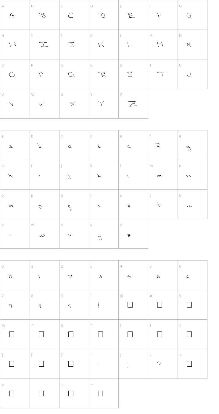 Character Map Victorias Regular Font