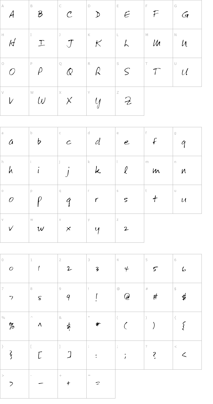 Character Map VictorsHand Regular Font