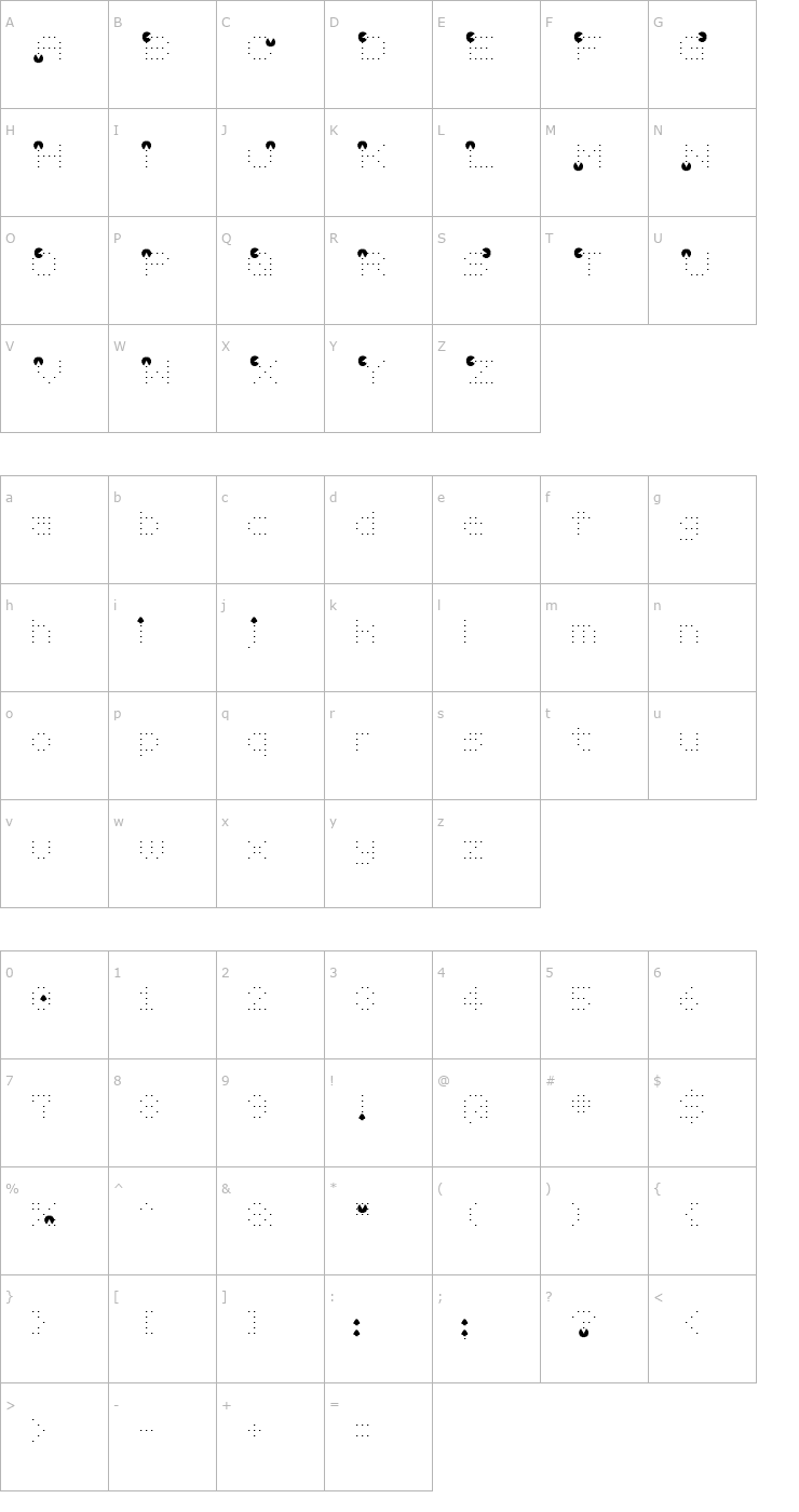 Character Map videobeast 80's Font