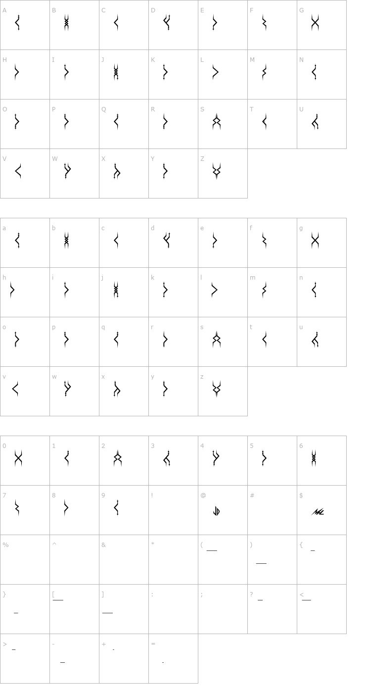 Character Map Vidiian Font