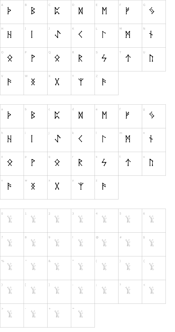 Character Map Vid's Norse Font