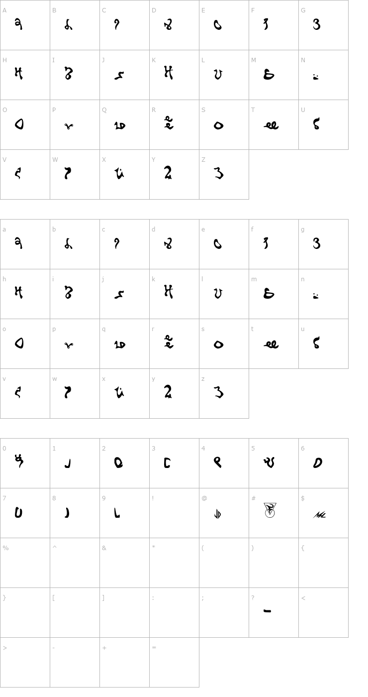 Character Map Vik-Bold Font