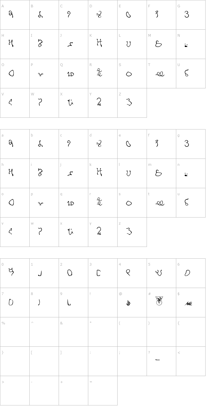 Character Map Vik-Minbari Font