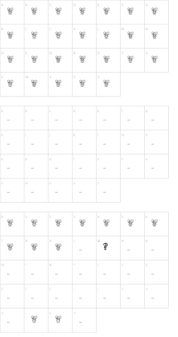 Character Map vikimouse Font