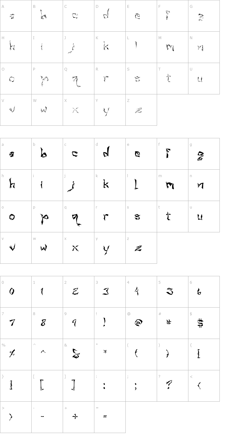 Character Map Villain Font