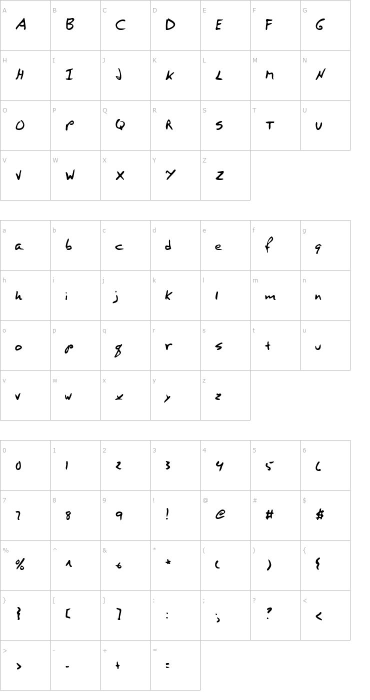 Character Map VincentsHand Regular Font