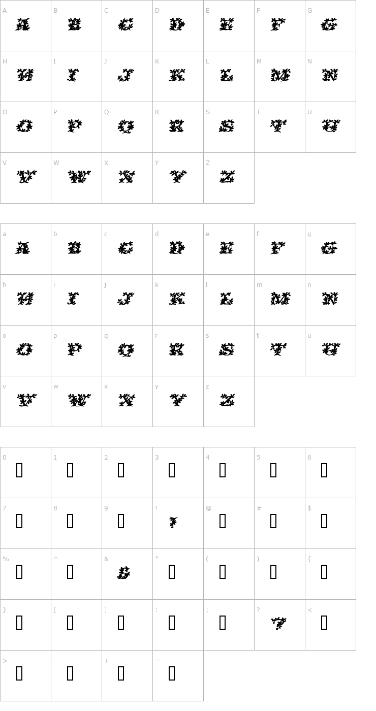 Character Map VineCapsSSi BoldItalic Font