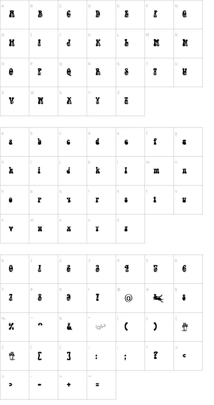 Character Map Virgo Becker Font