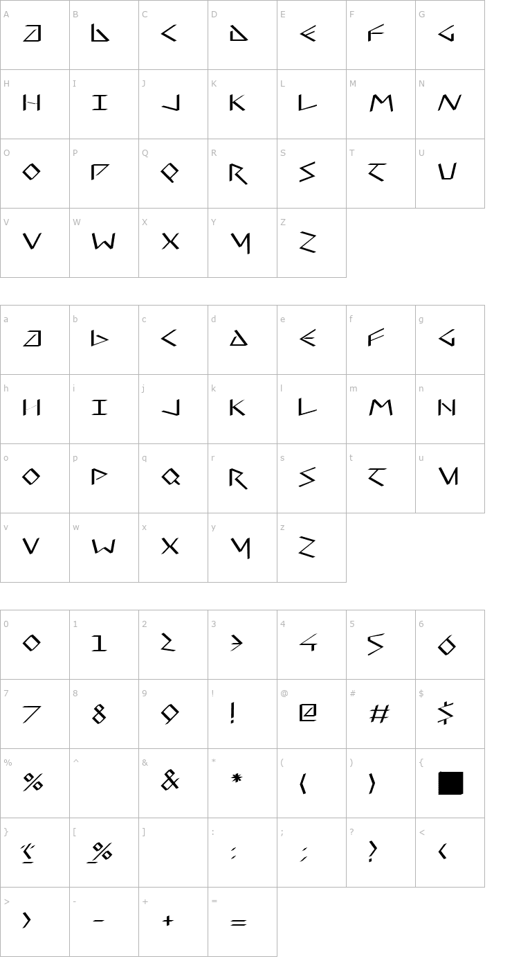 Character Map VirtualUncialQuill Font
