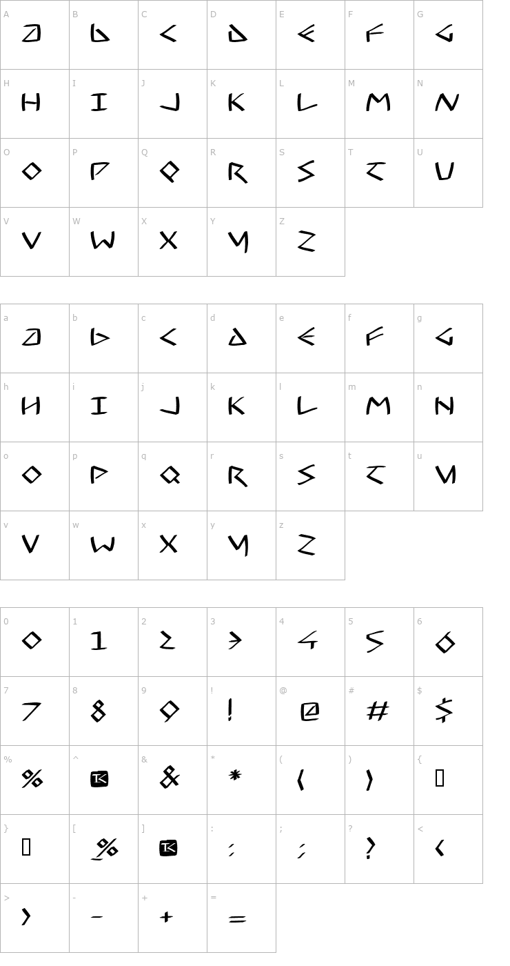 Character Map VirtualUncialQuillSoft Font