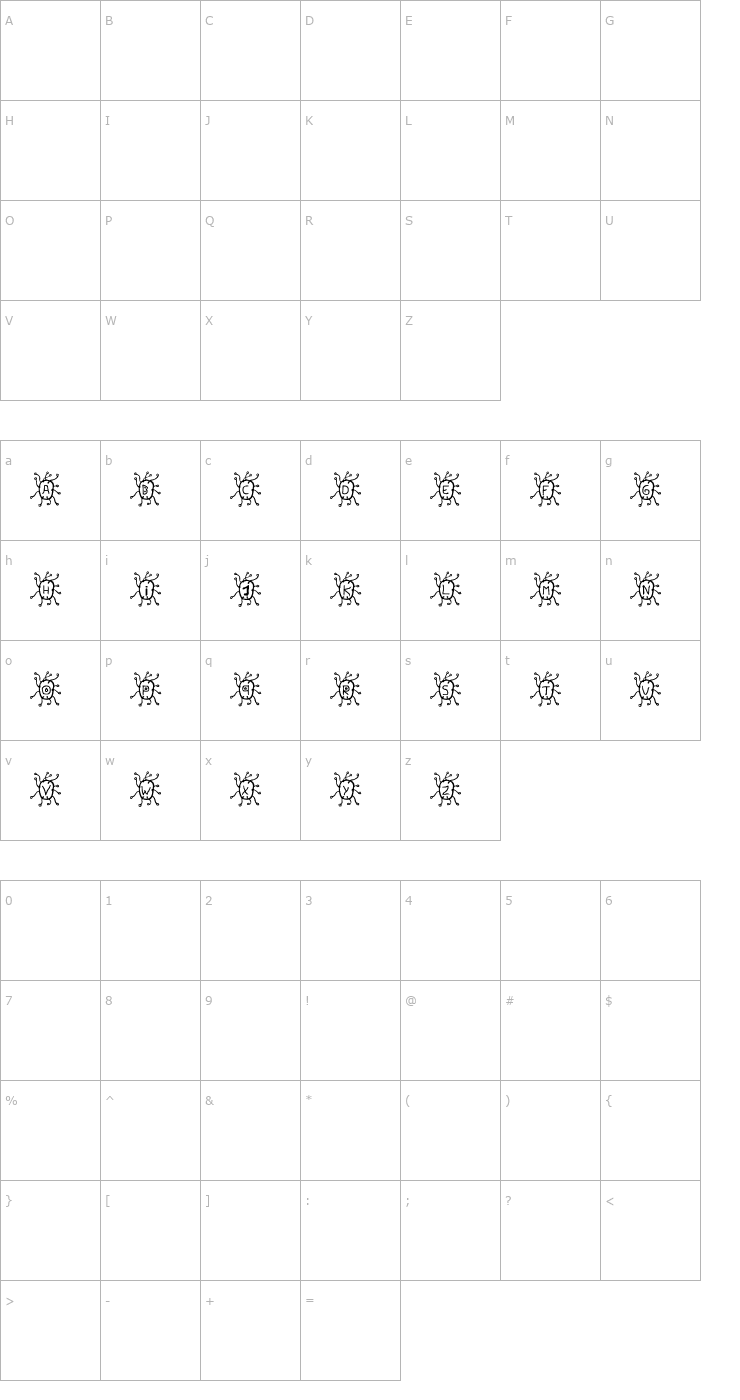 Character Map Virus Font