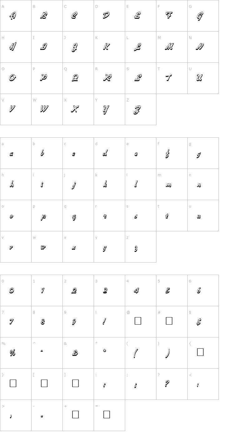 Character Map VisioOutlineSSK Regular Font