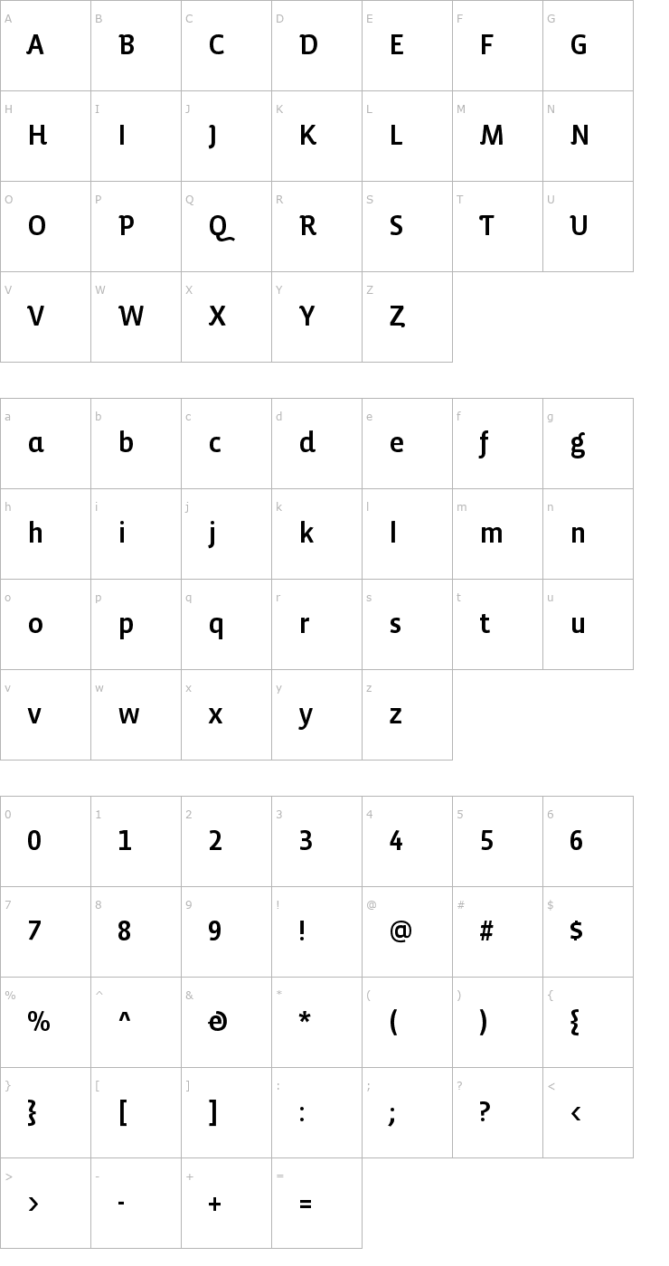 Character Map VistaSansAltMed Font