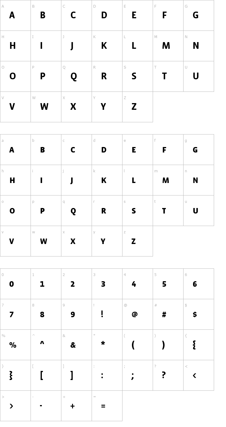 Character Map VistaSansSCBold Font