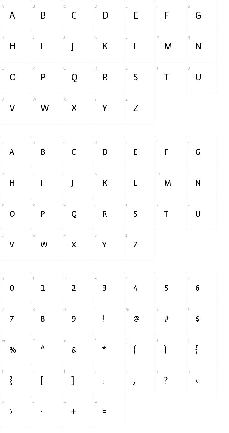 Character Map VistaSansSCBook Font
