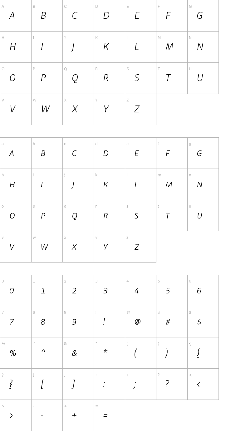 Character Map VistaSansSCLightIta Font