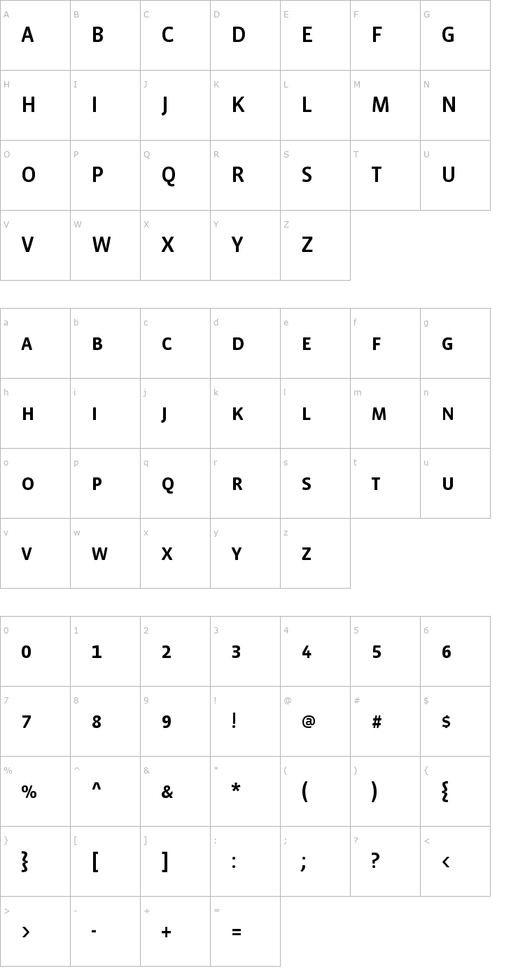 Character Map VistaSansSCMed Font
