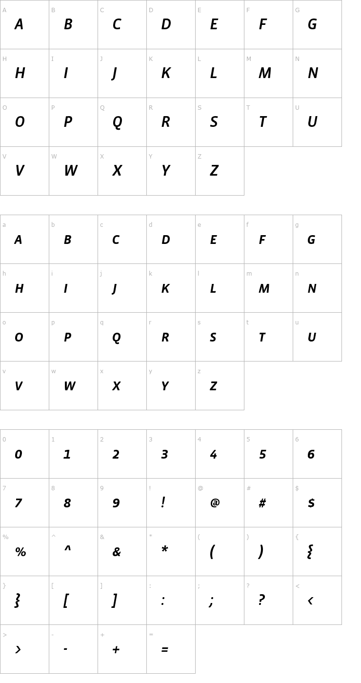 Character Map VistaSansSCMedIta Font